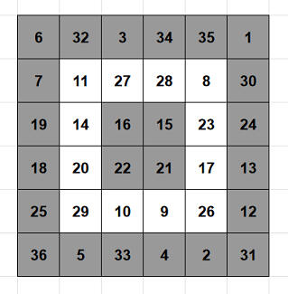 Magic Square of the Sun 2